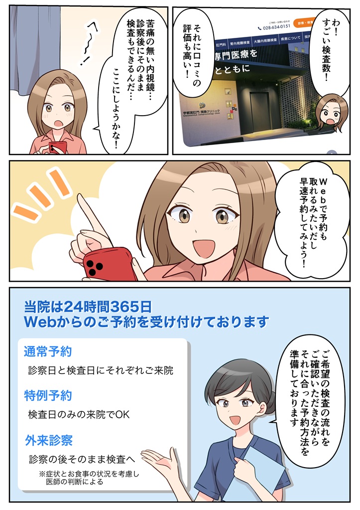 漫画でわかる胃内視鏡検査