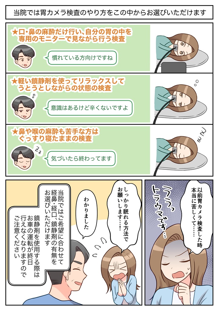 漫画でわかる胃内視鏡検査