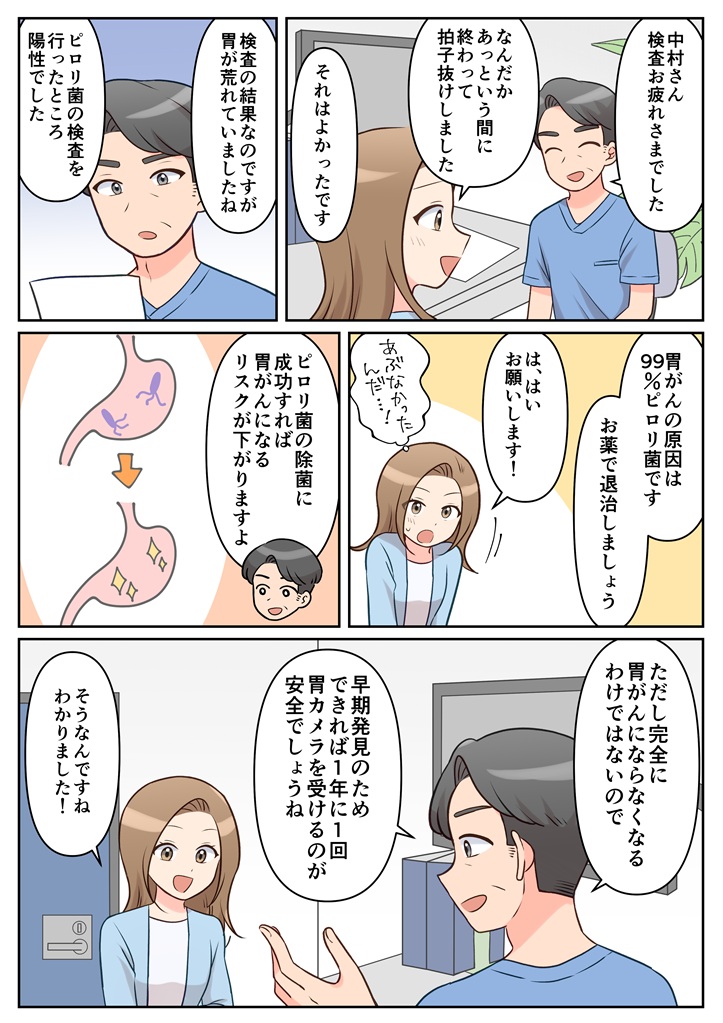 漫画でわかる胃内視鏡検査
